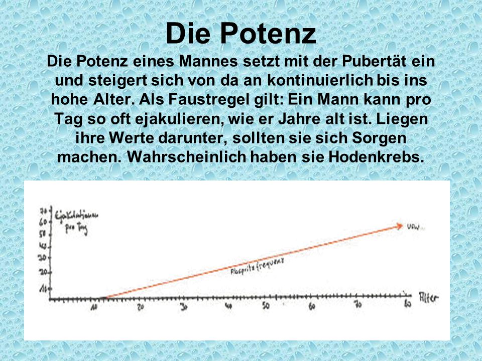 Mir 17 Probleme mit der Potenz